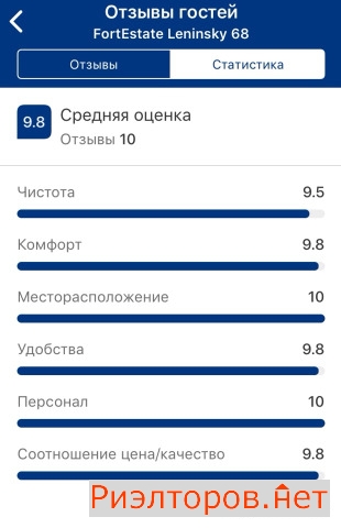 ����� �������� ��������� ��������� �������� 68 10 (���� �14)