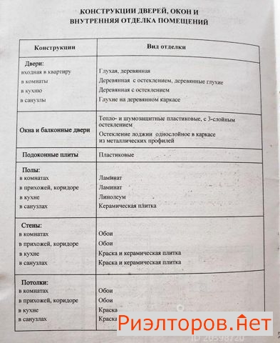 ������ �������� ���������� ����� ����� ������ 18��1 (���� �5)