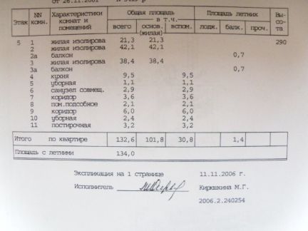 ������ �������� ������������� ������� 1 2 (���� �9)