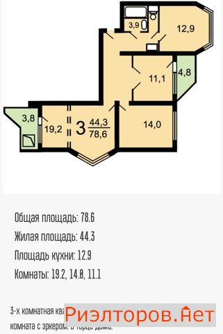 ������ �������� ��������� ����� 28�1 (���� �17)