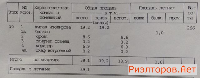 ������ �������� ��������� �� 10�1 (���� �15)