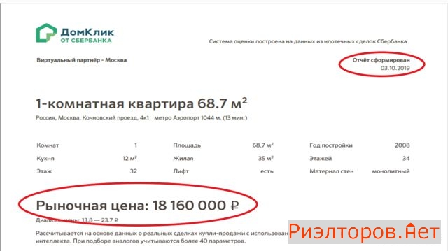 �� �������� ������� ������ ����������� ���� (���� �5)