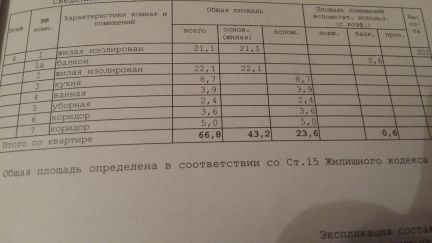 ������ �������� ����� ����������� ����������� ����� 127�2 (���� �2)