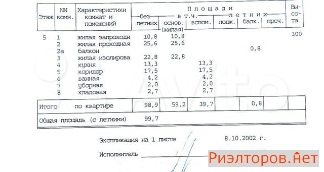 ������ �������� ����� ��������� ������� 9�1 (���� �19)