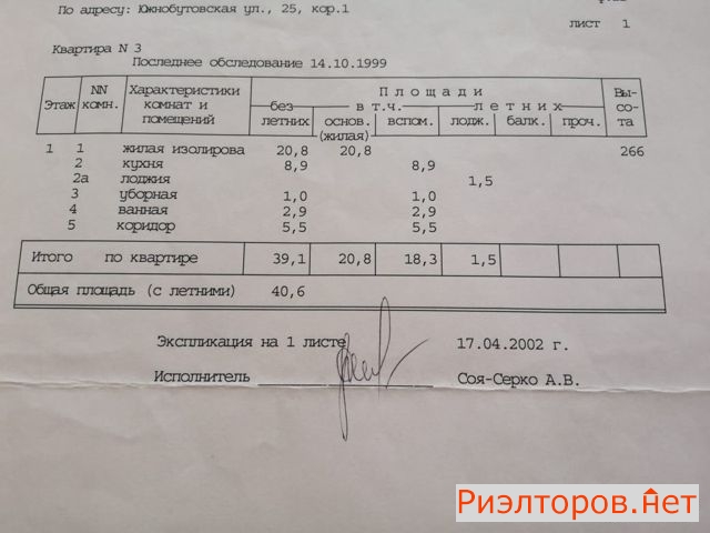 ������ �������� ������������� �� 25�1 (���� �14)