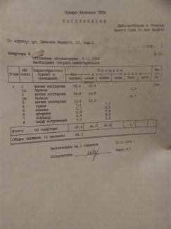 ������ ������� ����� ������������ (���� �3)