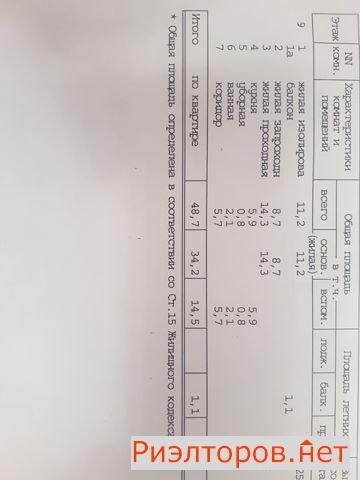 ������ �������� �� ����� ������ ��������� (���� �18)