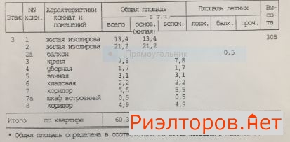 ������ �������� ����� ��������� 10 (���� �18)