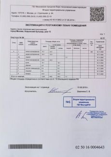 �� ����� ���� ������� ������ (���� �4)