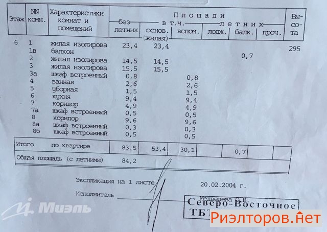 ������ �������� ������� �� 5 (���� �18)