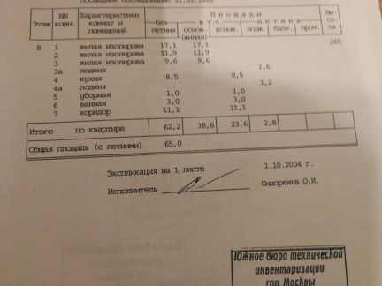 �� ����� ���� ������ (���� �14)