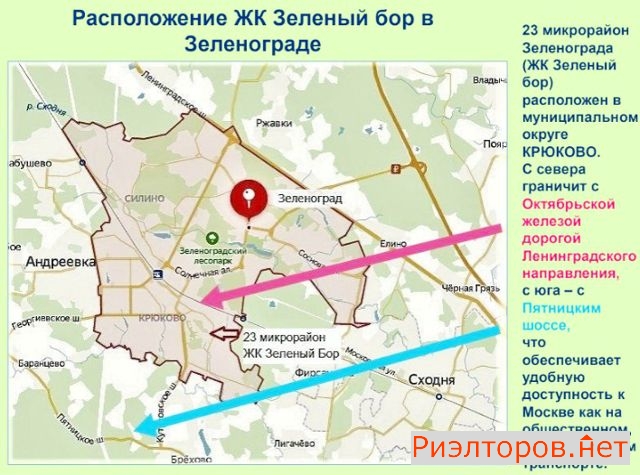 ������ �������� 2301� (���� �10)