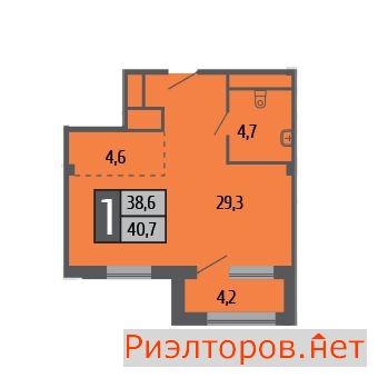 �� ����� ���� ������ ����� (���� �2)