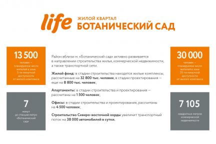 �� ���� ������������ ��� ������ (���� �2)