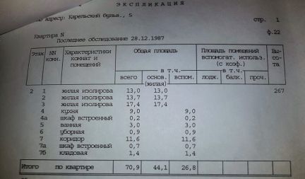 ������ �������� ����� ����������� �-�. ���������� 5 (���� �18)