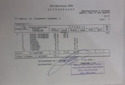 ������ �������� ����� ��������� �������� 4 (���� �11)